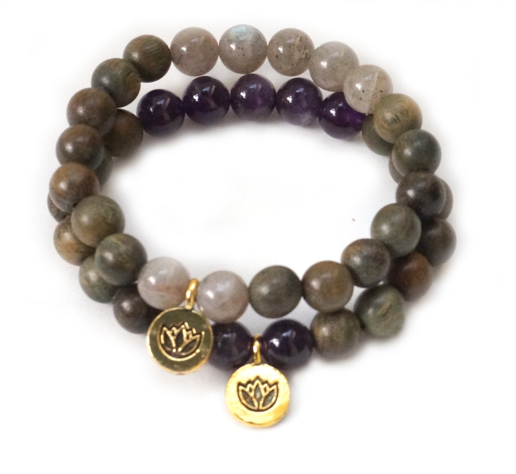 Find My Path Stack - Pranachic