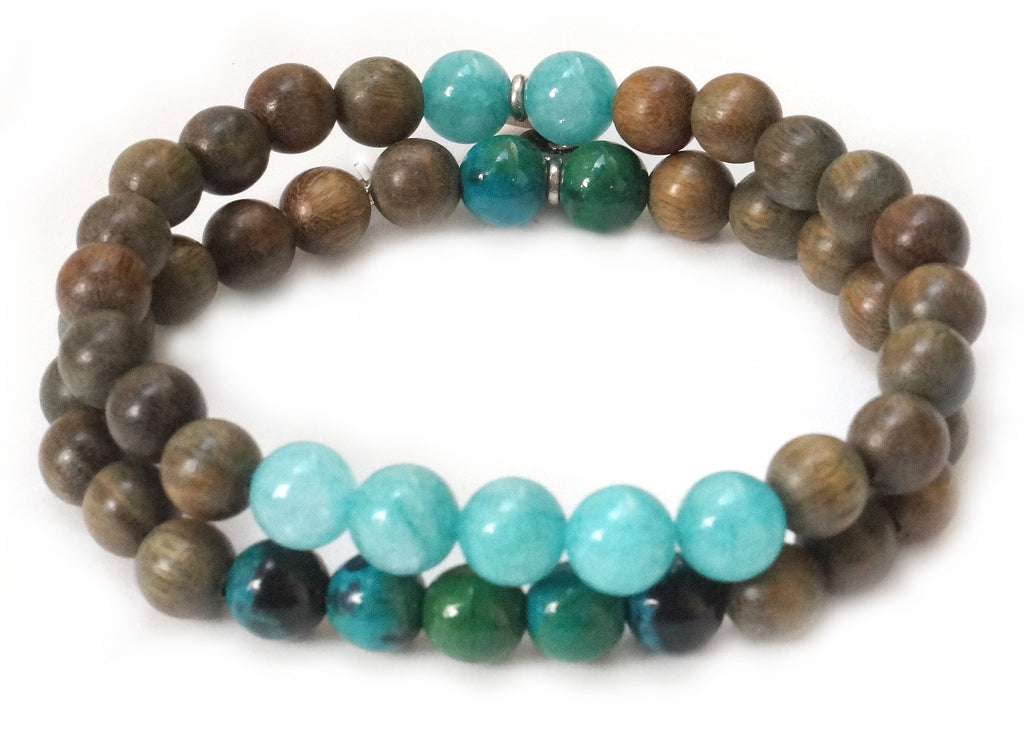 Find My Voice Stack - Pranachic