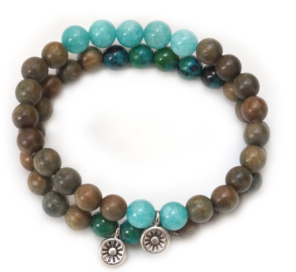 Find My Voice Stack - Pranachic